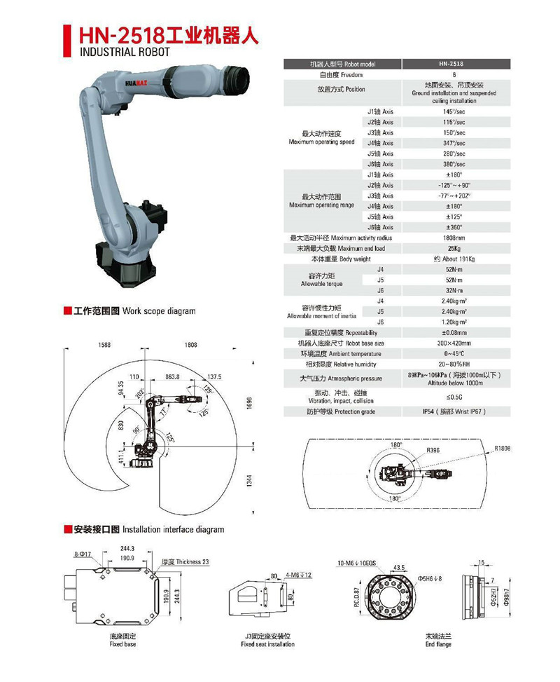 HN-2518工業機器人